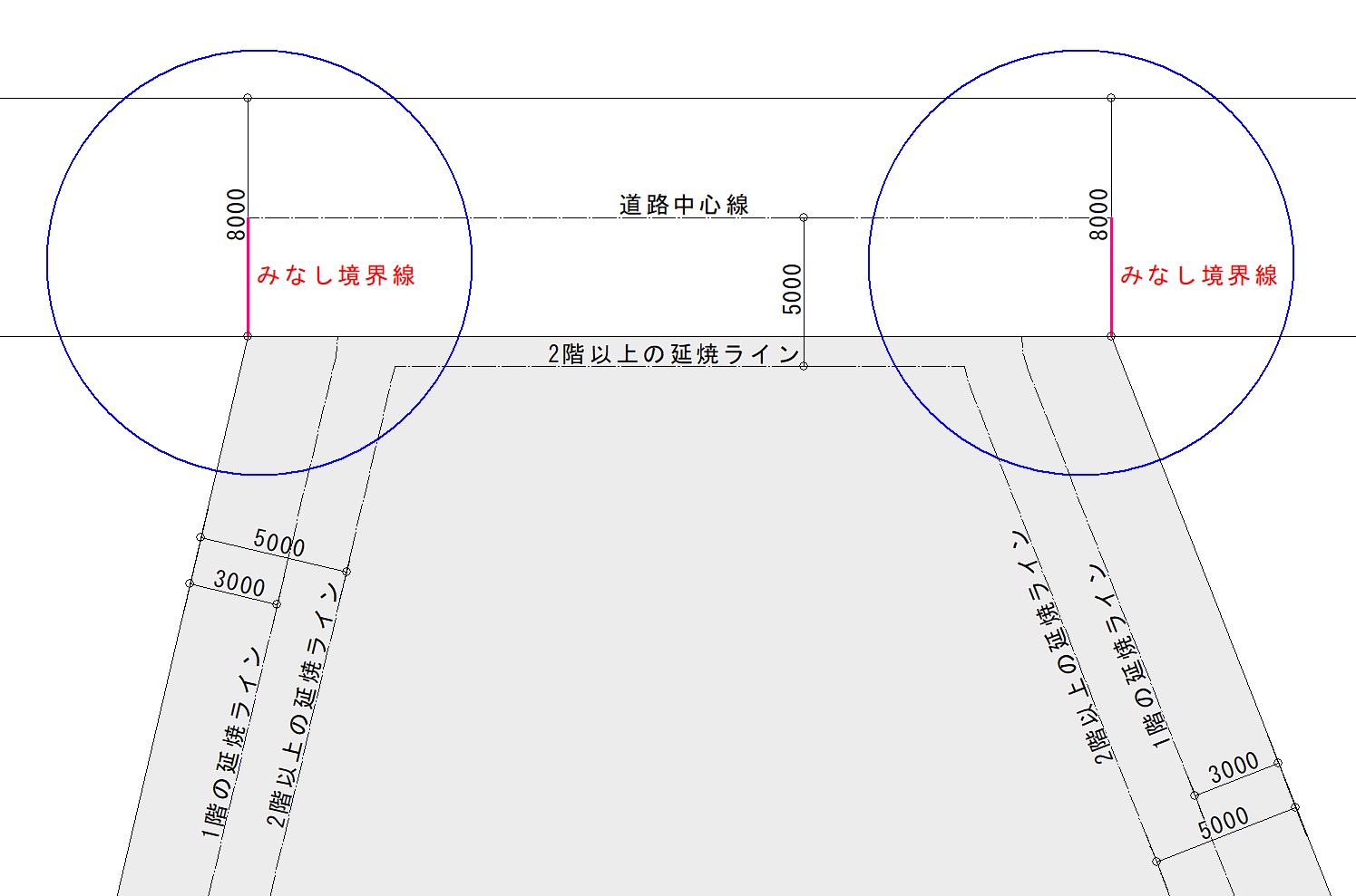 敷地延焼線を深掘りする – ADA
