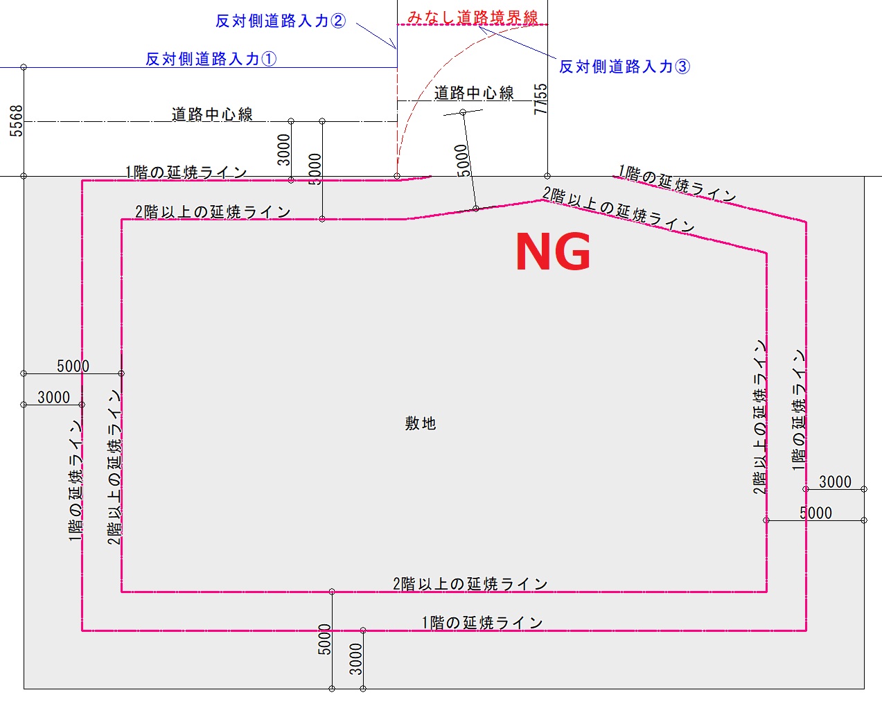 敷地延焼線を深掘りする – ADA