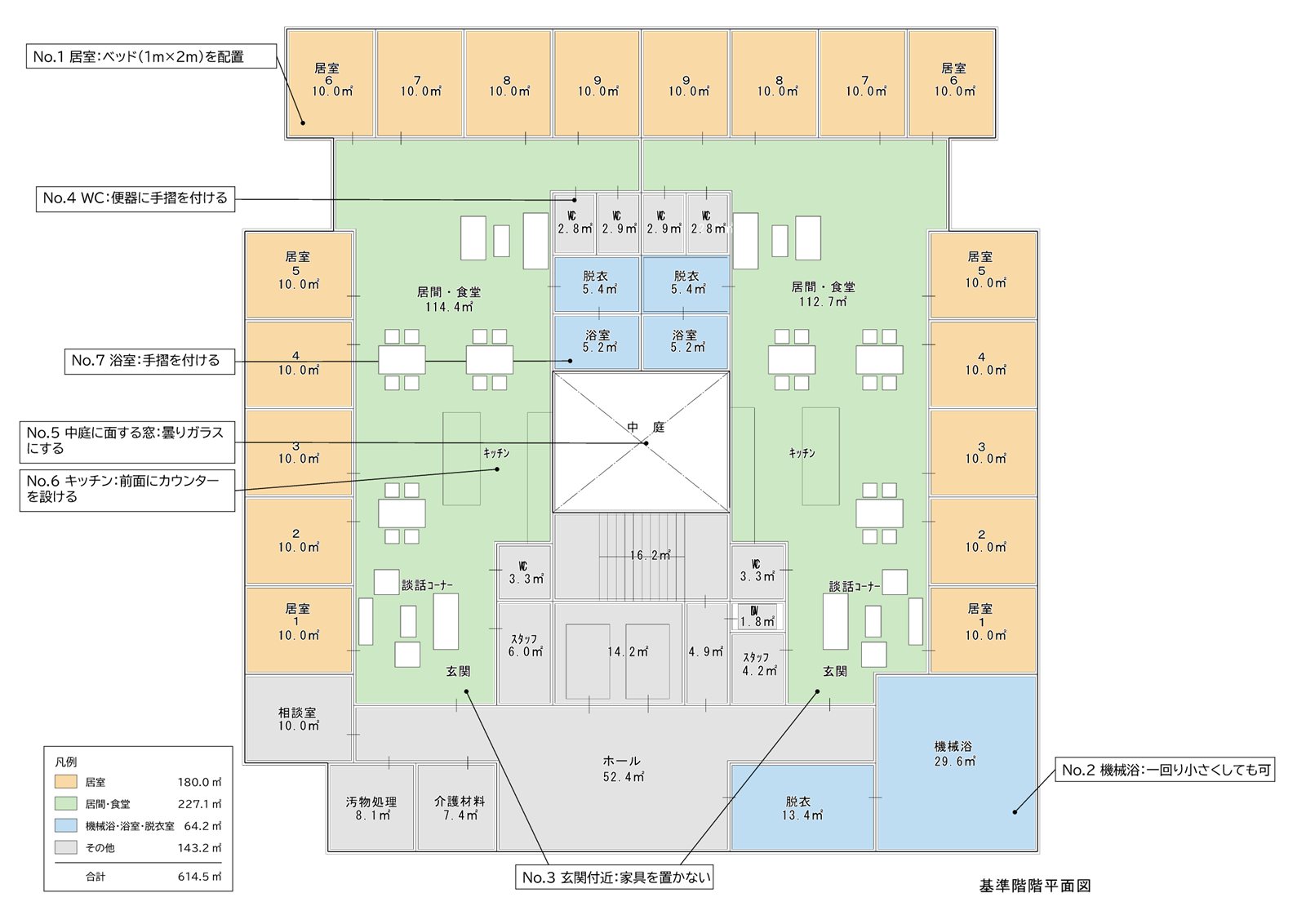 用途別に色分けされた基準階平面図。居室はオレンジ、居間・食堂は緑、浴室まわりは水色、その他はグレー。家具が置かれ、左下に面積入りの凡例、余白に No.1 から No.7 の会議メモが引き出し線で部屋を指している