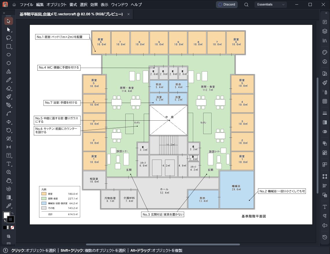 VectorCraft の窓に平面図が表示され、余白に No.1 から No.7 の会議メモが並び、引き出し線が部屋を指している